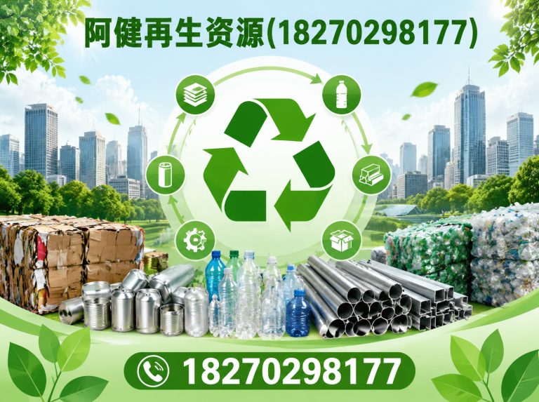 黄石九江再生资源展示图